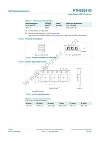 PTN36241GHXZ Datasheet Page 22