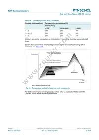 PTN36242LBS Datasheet Page 22