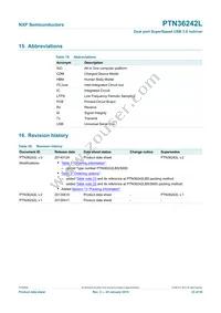 PTN36242LBS Datasheet Page 23