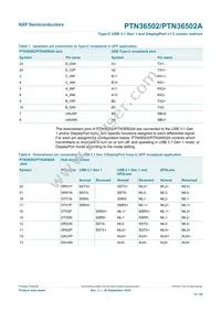 PTN36502AHQX Datasheet Page 14