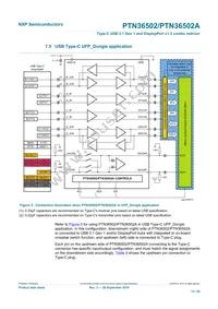 PTN36502AHQX Datasheet Page 15