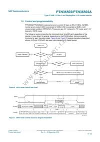 PTN36502AHQX Datasheet Page 17