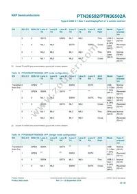 PTN36502AHQX Datasheet Page 20