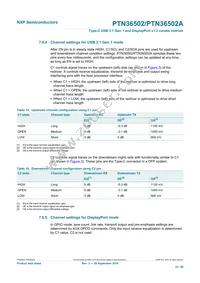 PTN36502AHQX Datasheet Page 22