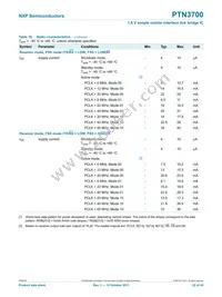 PTN3700EV/G Datasheet Page 22