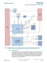 PTN5100ABSZ Datasheet Page 19