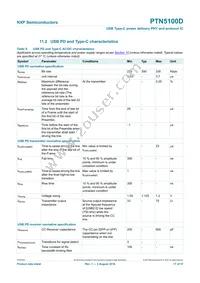 PTN5100DABSBZ Datasheet Page 17