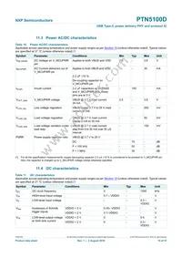 PTN5100DABSBZ Datasheet Page 19