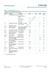 PTN5100DABSBZ Datasheet Page 20