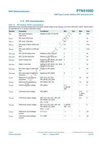 PTN5100DABSBZ Datasheet Page 22