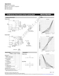 PTP902-030S-103B1 Datasheet Page 2