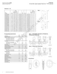 PTR016V1500-BK1 Datasheet Page 2