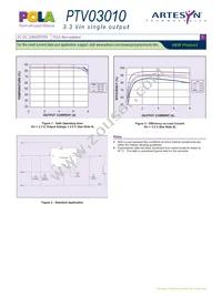 PTV03010WAD Datasheet Page 3