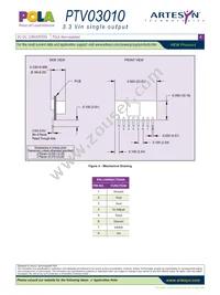 PTV03010WAD Datasheet Page 4