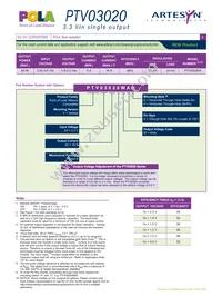 PTV03020WAD Datasheet Page 2