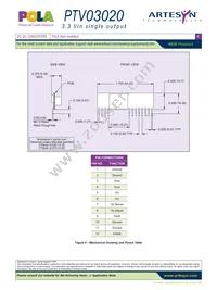 PTV03020WAD Datasheet Page 4