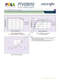 PTV05010WAH Datasheet Page 3