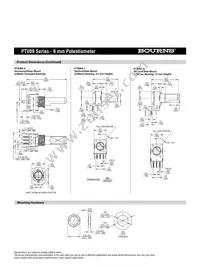 PTV09A-4020U-B501 Datasheet Page 3