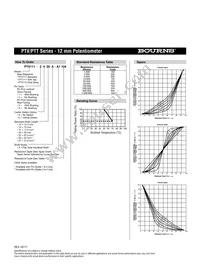 PTV112-4425A-A203 Datasheet Page 5
