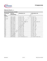 PTVA030121EAV1XWSA1 Datasheet Page 6