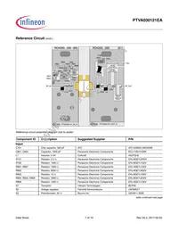 PTVA030121EAV1XWSA1 Datasheet Page 7