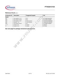 PTVA030121EAV1XWSA1 Datasheet Page 8