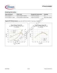 PTVA101K02EVV1XWSA1 Datasheet Page 3