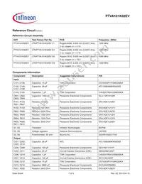 PTVA101K02EVV1XWSA1 Datasheet Page 7