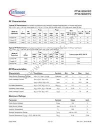 PTVA123501FCV1XWSA1 Datasheet Page 2