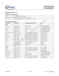 PTVA123501FCV1XWSA1 Datasheet Page 10