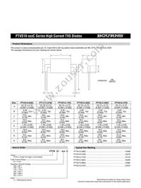 PTVS10-470C Datasheet Page 2