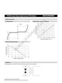 PTVS10-470C Datasheet Page 3