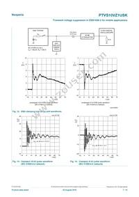 PTVS10VZ1USKYL Datasheet Page 7