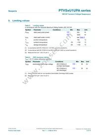 PTVS12VU1UPAZ Datasheet Page 3