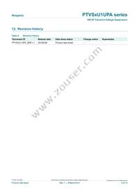 PTVS12VU1UPAZ Datasheet Page 9