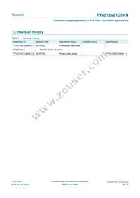 PTVS12VZ1USKNYL Datasheet Page 10