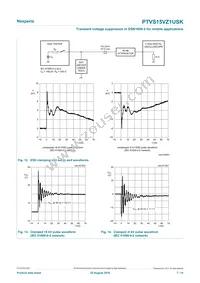 PTVS15VZ1USKYL Datasheet Page 7