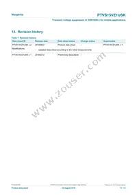 PTVS15VZ1USKYL Datasheet Page 11