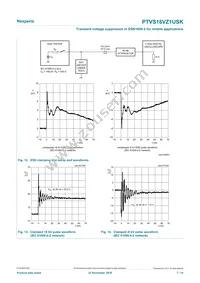 PTVS18VZ1USKYL Datasheet Page 7