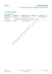 PTVS18VZ1USKYL Datasheet Page 11