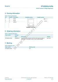 PTVS20VU1UPAZ Datasheet Page 2