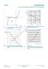 PTVS20VZ1USKYL Datasheet Page 5