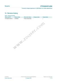 PTVS20VZ1USKYL Datasheet Page 11