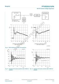 PTVS22VU1UPAZ Datasheet Page 7