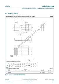 PTVS22VZ1USKYL Datasheet Page 8