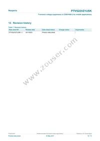 PTVS22VZ1USKYL Datasheet Page 10