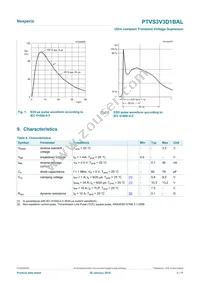 PTVS3V3D1BALYL Datasheet Page 3