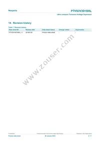 PTVS3V3D1BALYL Datasheet Page 9