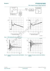 PTVS3V3Z1BSCYL Datasheet Page 5