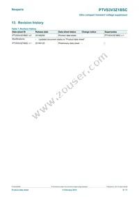 PTVS3V3Z1BSCYL Datasheet Page 9